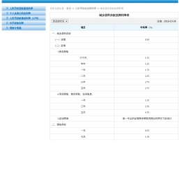 欢迎访问中国建设银行网站