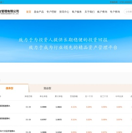 博远基金管理有限公司