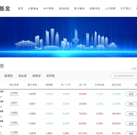 德邦基金管理有限公司