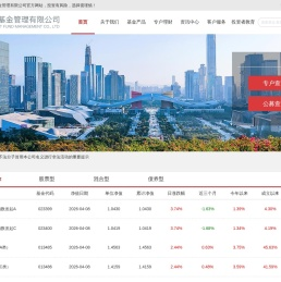 尚正基金管理有限公司官方网站
