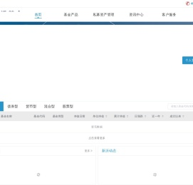 新沃基金管理有限公司