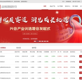 兴合基金管理有限公司