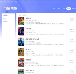 百度热搜