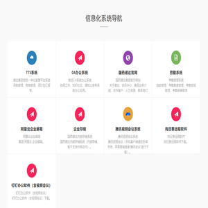 国药诺达集团信息化导航