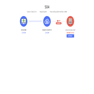 安徽宜龙集团房地产开发有限公司