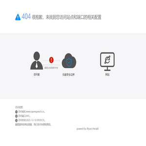 语音开发者网站