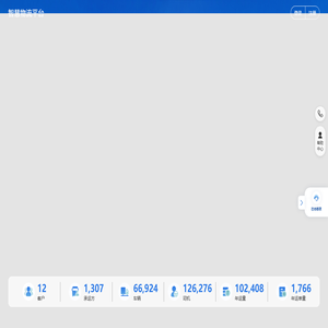 欢迎来到智慧物流门户网站