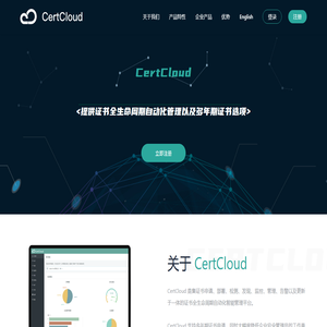 CertCloud