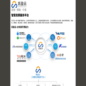 福建凯盈资讯有限公司