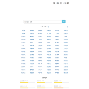 股票历史市盈率
