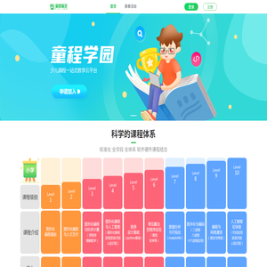 童程学院